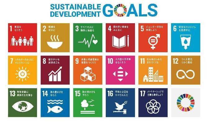 SDGs