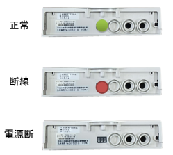 成端箱底面