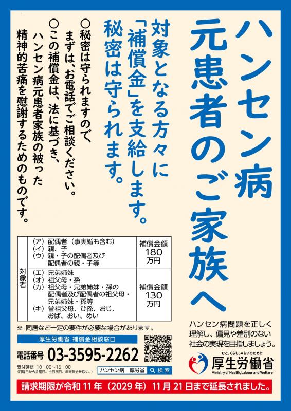 画