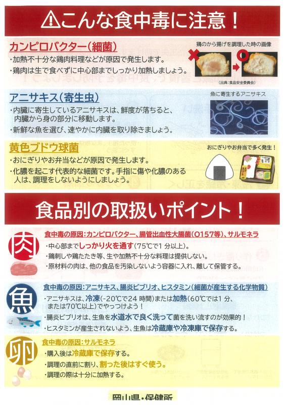 食中毒予防啓発チラシ（岡山県）2