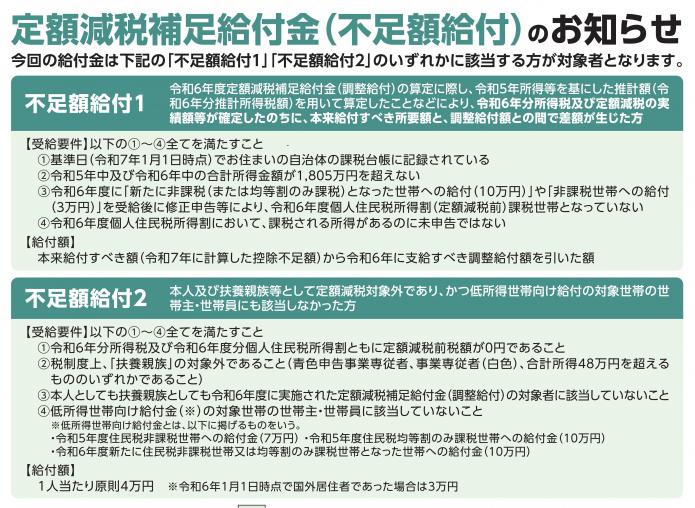 対象者