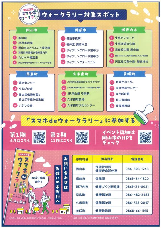 スマホdeウォークラリーちらし（裏）